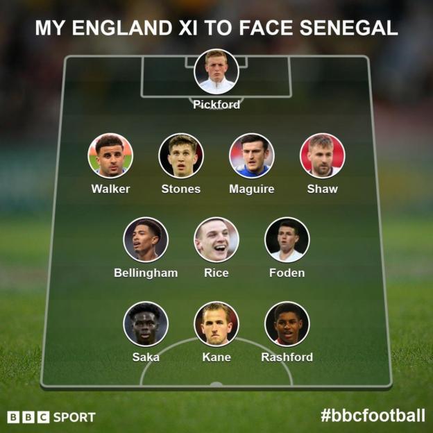 127880958 england xi 2022wc senegalgame 515cb5d2fcfa5ce6fb171487d20473af