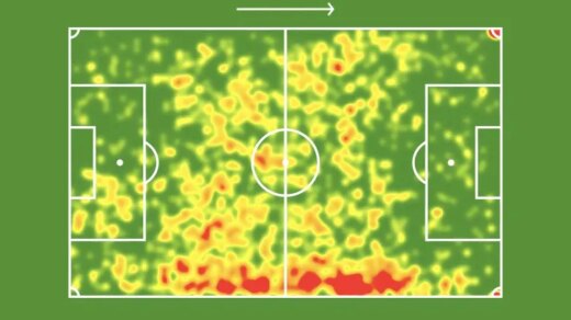 Alex Scott heatmap