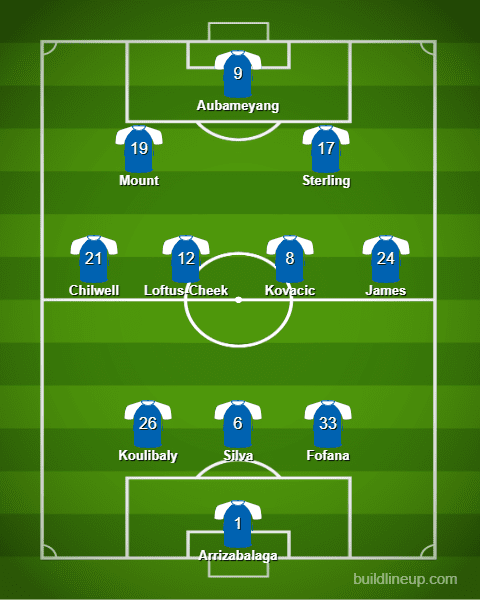 chelsea lineup